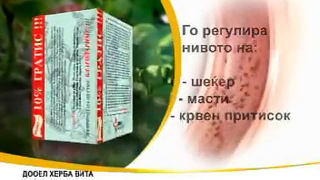PRIRODEN CAJ PROTIV SEKERNA BOLEST- HERBA VITA MK смотреть онлайн