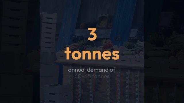 Whats happening with Saffron prices ? #saffron #latestbusiness #bestbusinessideas смотреть онлайн