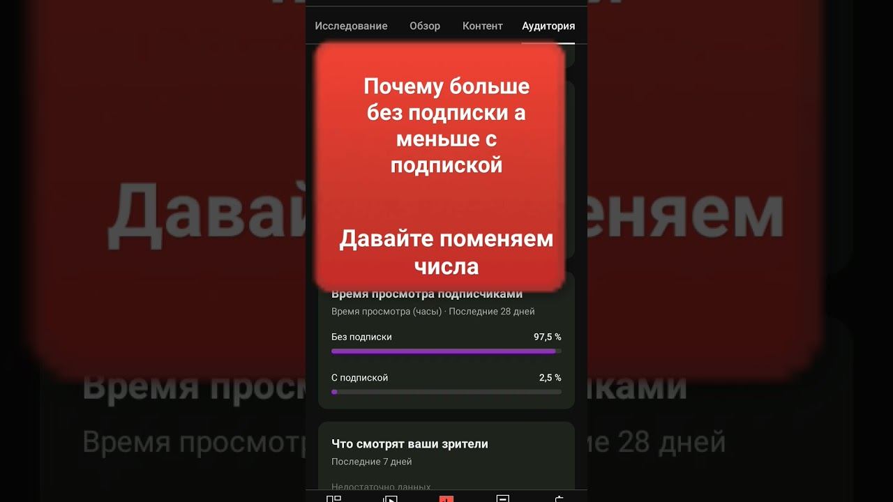 Почему смотреть онлайн