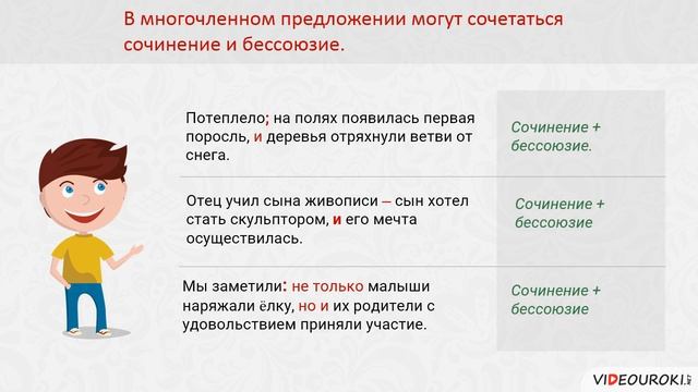 34 Предложения с разными видами связи смотреть онлайн