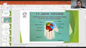 щитовидная железа узлы любого состояния как отменить операцию за месяц с помощью су-джок