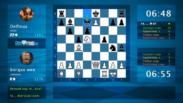 Chess Game Analysis: Богдан мих - Delfinaa : 1-0 (By ChessFriends.com) смотреть онлайн