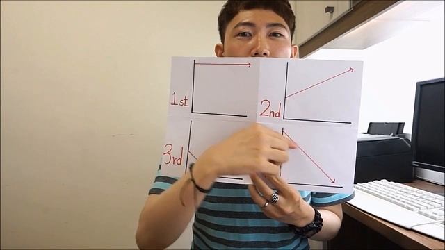 Learn "Chinese Tones" in an easy way│MANDARIN CORNER смотреть онлайн
