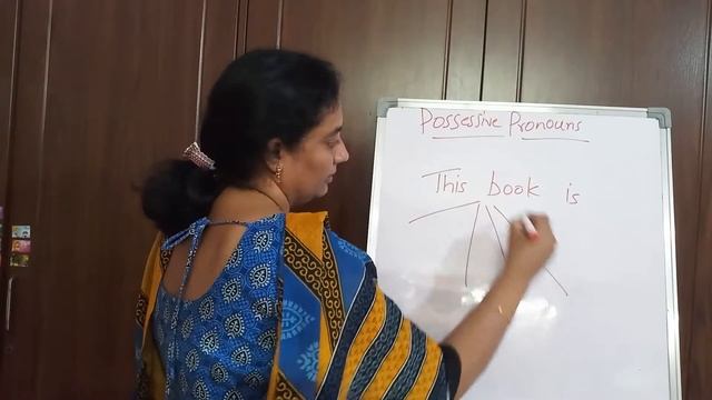 POSSESSIVE PRONOUNS