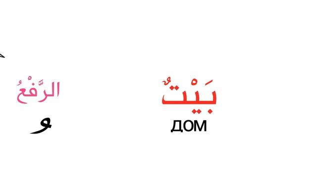 📹 Грамматика Арабского языка УРОК № 3 ПАДЕЖИ (подготовка к грамматическому разбору) →👤 #ABU_DAVUD смотреть онлайн