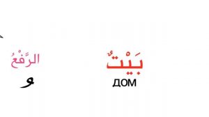 📹 Грамматика Арабского языка УРОК № 3  ПАДЕЖИ  (подготовка к грамматическому разбору) →👤 #ABU_DAVUD