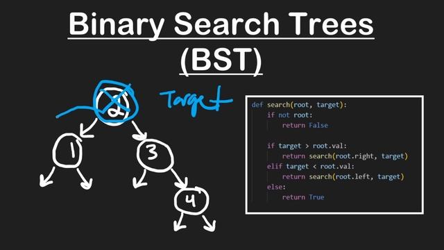 18 BINARY SEARCH TREES смотреть онлайн