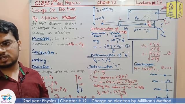 Charge on Electron by Millikan's method | Chapter # 12 | 2nd year Physics смотреть онлайн