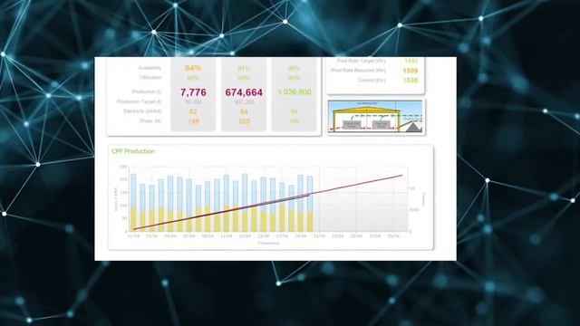 Запрошуємо на навчання до НТУ "Дніпровська політехніка" (НГУ - National Mining University) смотреть онлайн