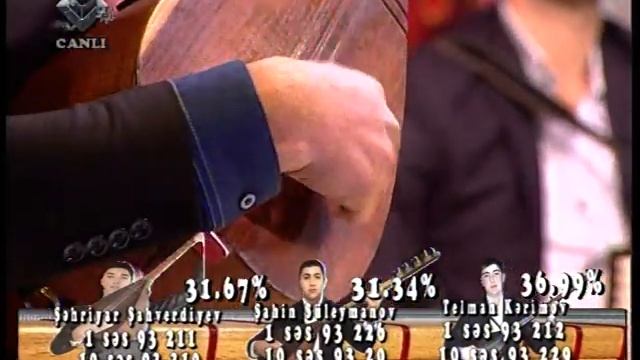 Aşıq Şahin Qazaxlı -  Baş SarıTel Havası