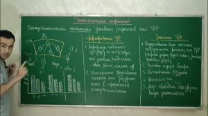 УСЛОВНЫЙ ЕЗУСЛОВНЫЙ РЕФЛЕКС