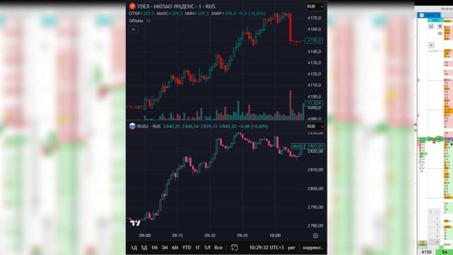 2025-04-11 разбор айса YDEX