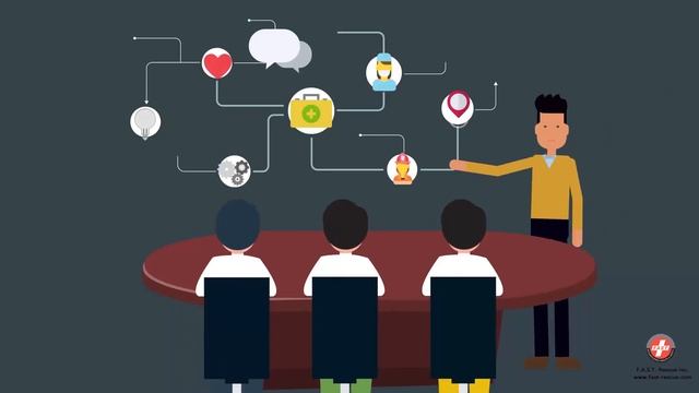 Training And Compliance System