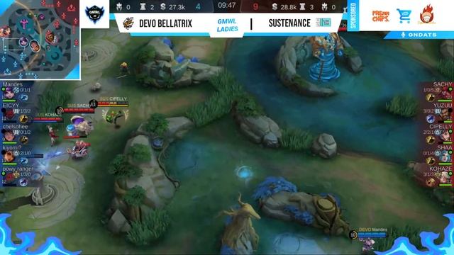 PLAY OFF DAY 10 GREAT MUTANT WORLD LEAGUE LADIES SEASON 5 смотреть онлайн