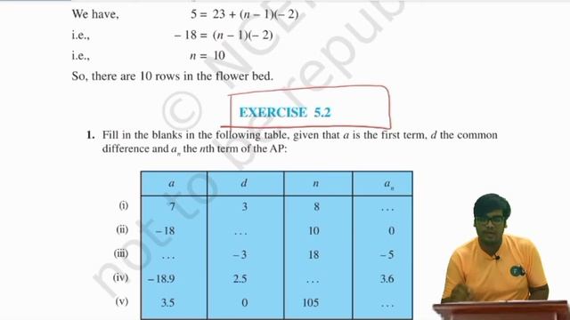 REDUCED SYLLABUS OF CLASS X MATHEMATICS SESSION 2021-22 By Chandan Kumar смотреть онлайн