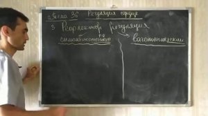 36 РЕГУЛЯЦИЯ СЕРДЦА