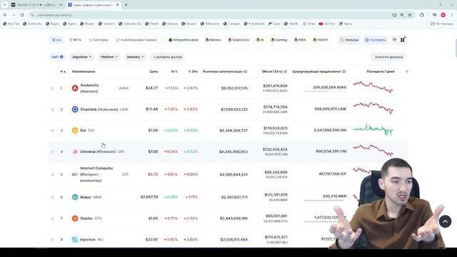 Как меняется финансовый рынок? DeFi и MarketCap | Обзор от Мурата Асланова смотреть онлайн