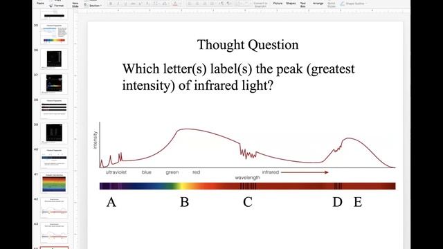 Light: The Cosmic Messenger (Part II) смотреть онлайн