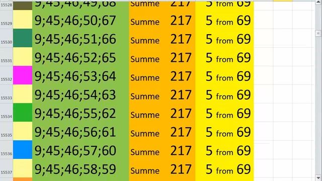 lotto combinations Powerball Jackpot 5x69 Summa 217 video 14 смотреть онлайн