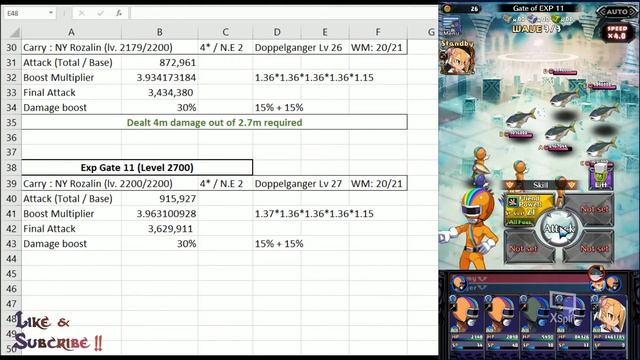 Exp Gate 11 (Level 2700) - Stats Breakdown for 3-star clear (Prism Ranger Strategy) смотреть онлайн
