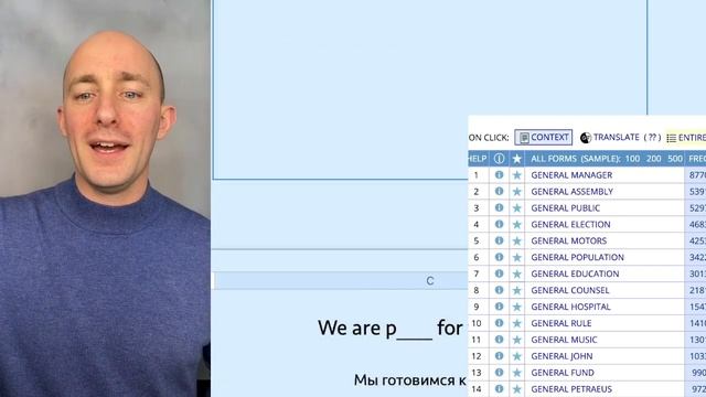800 слов для еле-справляющихся: № 251-300 смотреть онлайн