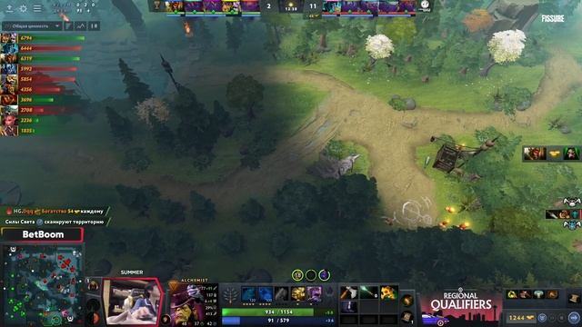 (RU) INVICTUS GAMING vs Holy Grail | map 1 | The International 2023 - China Qualifier | by Lex & Sh смотреть онлайн