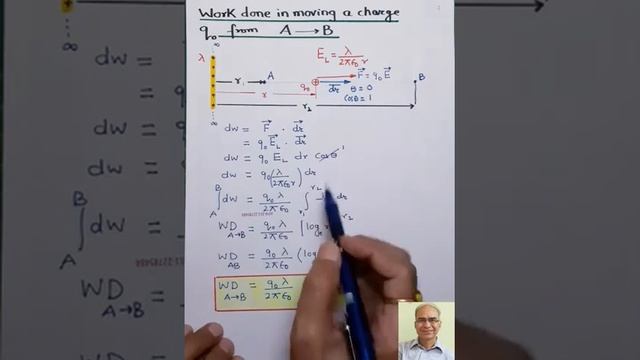 LESSON 14 APPLICATION OF GAUSS THEOREM смотреть онлайн