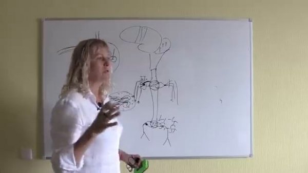 1 ЧУВСТВИТЕЛЬНОСТЬ И ТИПЫ НАРУШЕНИЯ