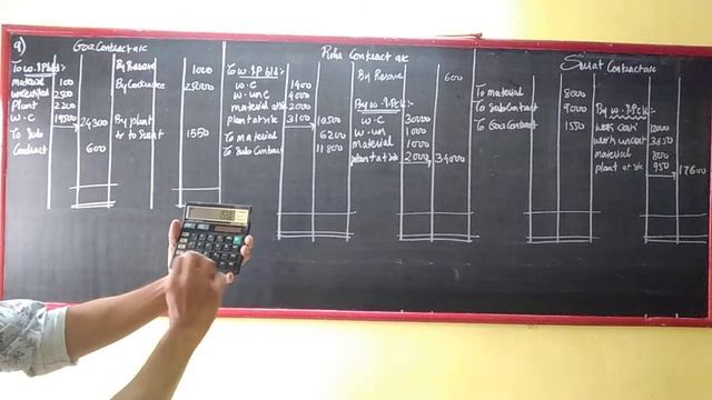 TYBCom- Contract Costing- Sum number - 9 смотреть онлайн