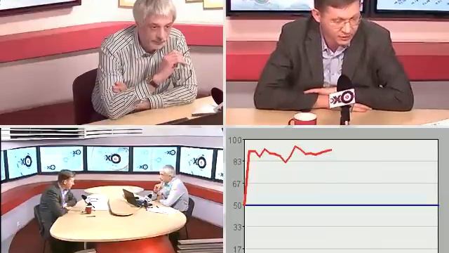 [05.01.2012] "Особое мнение" Владимира Рыжкова смотреть онлайн