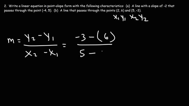 Point Slope Form - Basic Introduction - Algebra смотреть онлайн