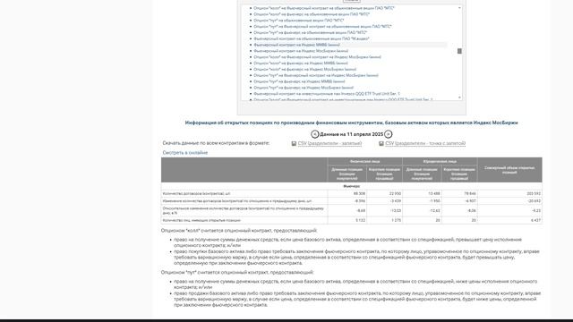 Гигантский обзор рынка / Завтра будет мега рост акций России / ТРАМП СОХРАНИЛ САНКЦИИ НА РОССИЮ! смотреть онлайн