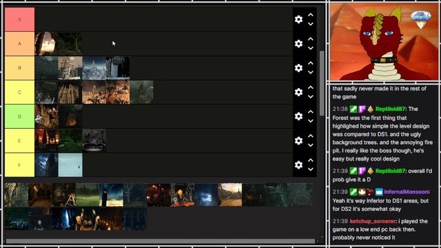 Tier List - Dark Souls 2 Areas смотреть онлайн