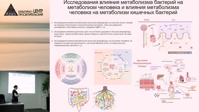Научные итоги 2024 года в микробиологии - Мария Летарова