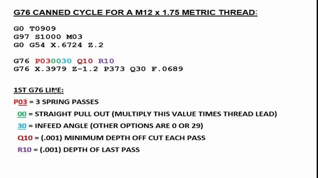 CNC LATHE PROGRAMMING A METRIC THREAD смотреть онлайн