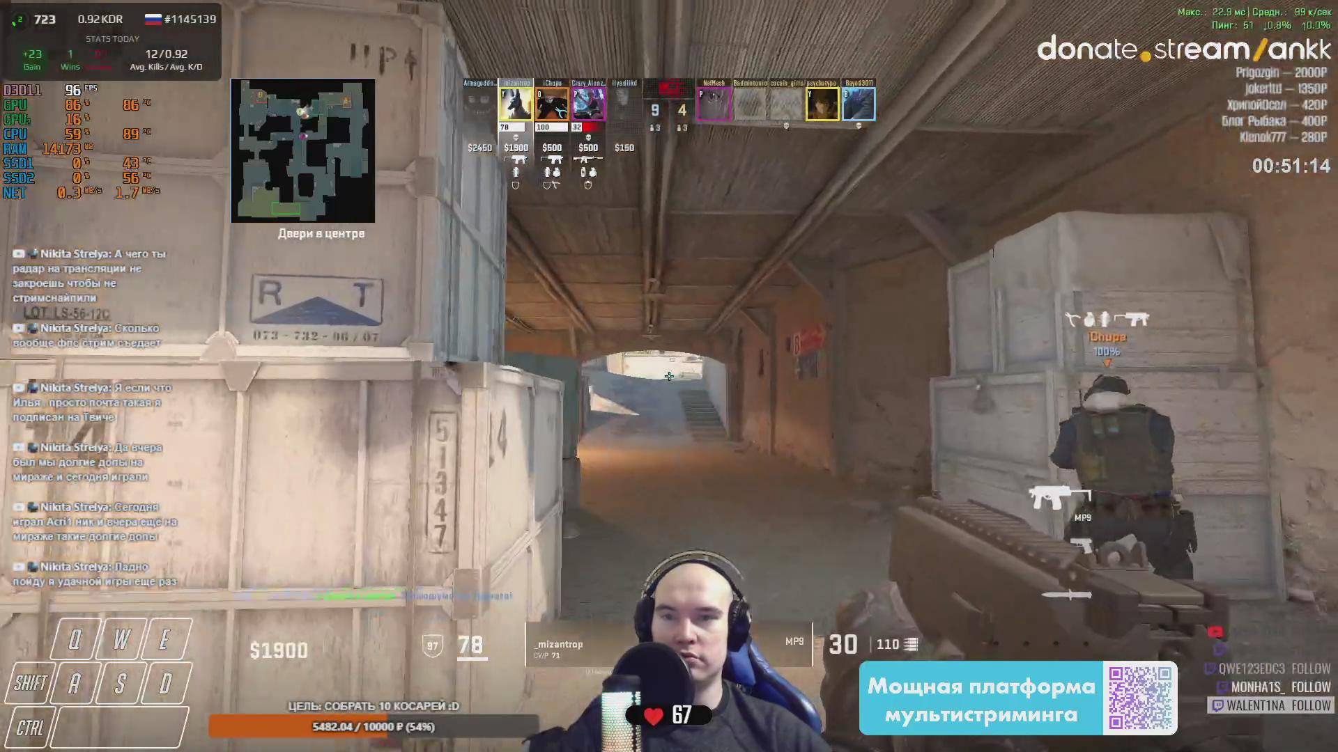 UnluckyStream287 FACEIT | Restream.su