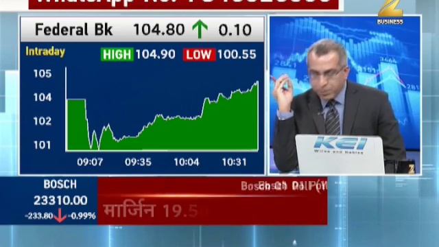 Aapka Bazaar: Cochin Shipyard sees a slight push up after listings смотреть онлайн