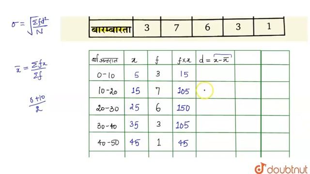 निम्न्लिखितसारणियों से मानक विचलन ज्ञात कीजियेltimg src=https://d10lpgp6xz60nq.cloudfront.net/ph... смотреть онлайн