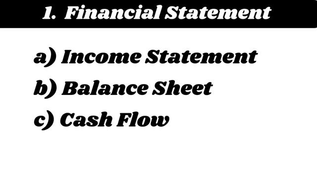 Complete Fundamental Course I Invest Insight смотреть онлайн