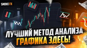 Трейдинг обучение КАК АНАЛИЗИРОВАТЬ ГРАФИК для НАЧИНАЮЩИХ! Трейдинг КАК ЗАРАБАТЫВАТЬ обучение