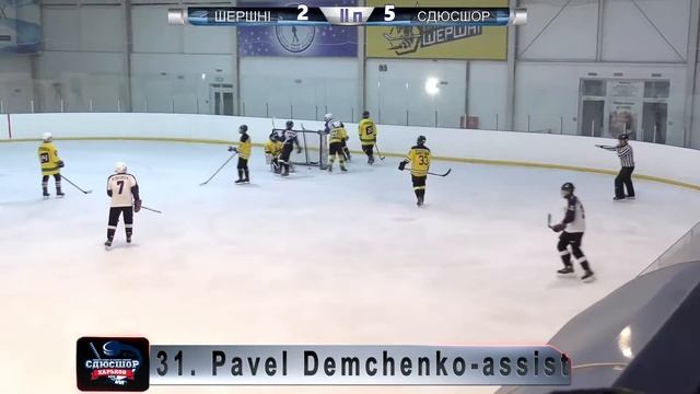 Highlights/ Demchenko Pavel/ U15/ 2020-21 смотреть онлайн