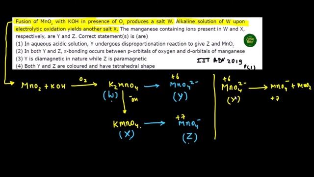 IIT ADVANCED 2019 PAPER 1 SOLUTION- Fusion of MnO2, with KOH in presence of O2 produces a salt W смотреть онлайн