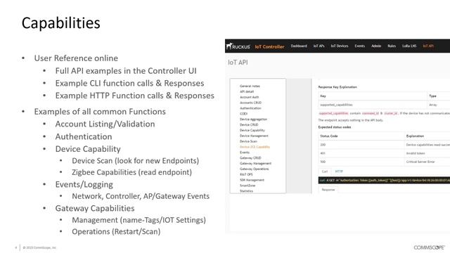 RUCKUS IoT: REST API Principles and Overview смотреть онлайн