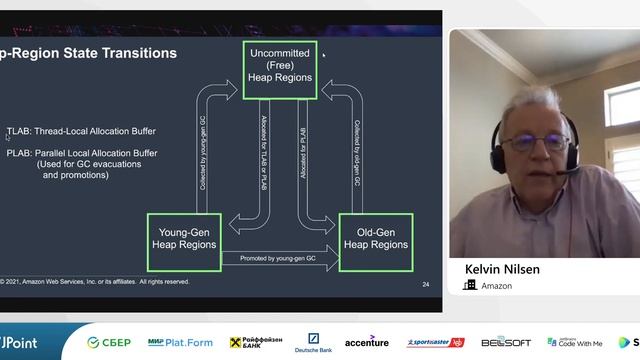 Kelvin Nilsen — Adding generational support to Shenandoah GC смотреть онлайн