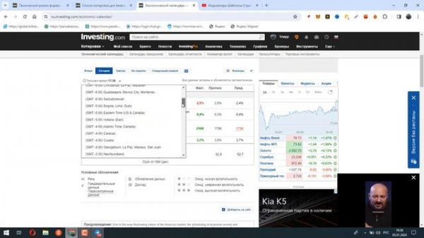 INVESTING.COM КАК ПОЛЬЗОВАТЬСЯ? СИГНАЛЫ, ЭКОНОМИЧЕСКИЙ КАЛЕНДАРЬ!