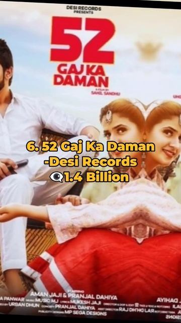 Top 10 Most Viewed Indian Music In Youtube 👁️🗨️ #trending #virul #top10 #srk #mukeshambani #hanuma смотреть онлайн
