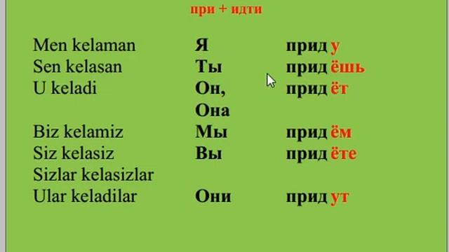 09-dars. Rus tilida "boraman, kelaman" kabi tushunchalar смотреть онлайн