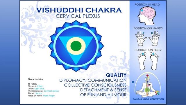 Ida Nadi Ko Nirmal Karo Shree Maa _ Sahajayoga Hindi Bhajan _ Malini Kontrimiene