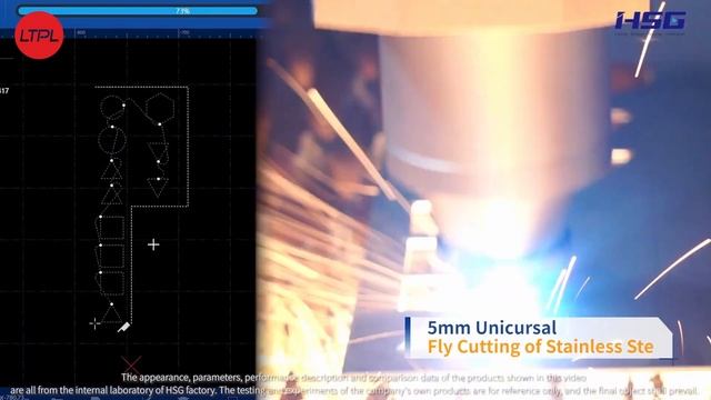 GX Pro Laser Cutting Machine: Empowering Your Cutting Edge смотреть онлайн