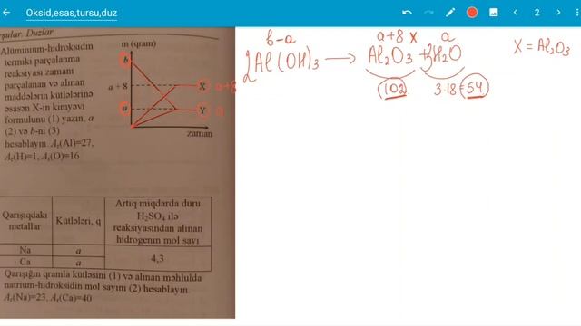 Etrafli yazi 2 oksid,esas,tursu,duz смотреть онлайн